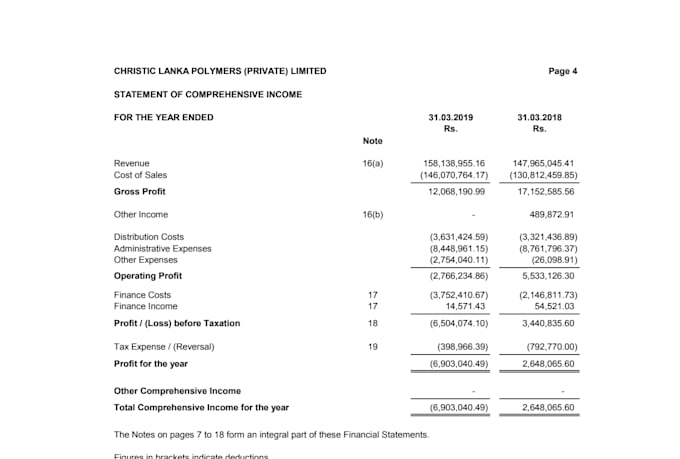 do preparation of financial statements